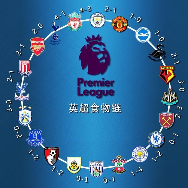 意天空：圣地亚哥尚未恢复完整合练，大概率会缺席米兰德比（意天空：圣地亚哥仍未恢复合练，恐将无缘米兰德比）