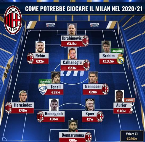 数据占优，拜仁对阿森纳5场不败，14次交手赢下8场（数据优势明显：拜仁近5次对阵阿森纳保持不败，14次交锋斩获8胜）